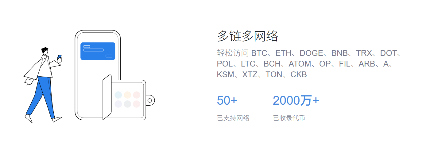 钱包真假